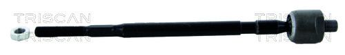 TRISCAN Upravljač, ovjes kotača