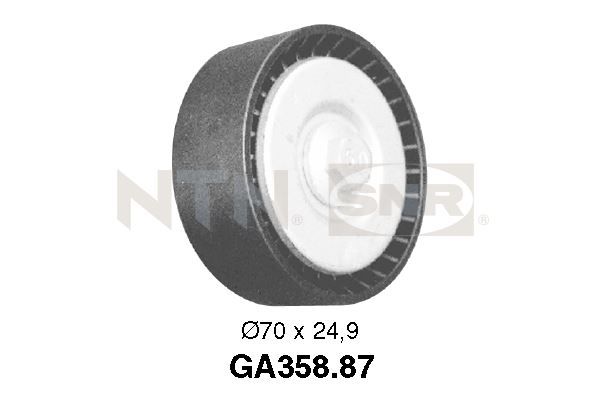 SNR Prekretni/vodeći valjčić, klinasti orebreni remen