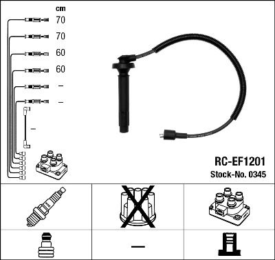 RC-EF1201  NGK Komplet vodova paljenja