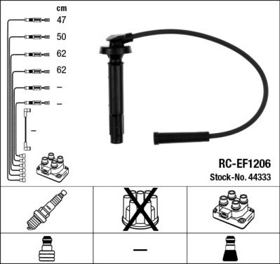 RC-EF1206  NGK Komplet vodova paljenja