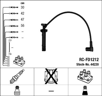 RC-FD1212  NGK Komplet vodova paljenja