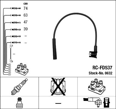 RC-FD537  NGK Komplet vodova paljenja