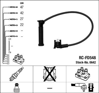 RC-FD548  NGK Komplet vodova paljenja
