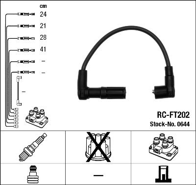 RC-FT202  NGK Komplet vodova paljenja