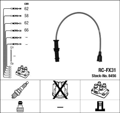 RC-FX31  NGK Komplet vodova paljenja