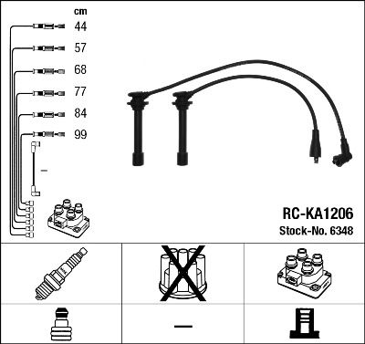 RC-KA1206  NGK Komplet vodova paljenja