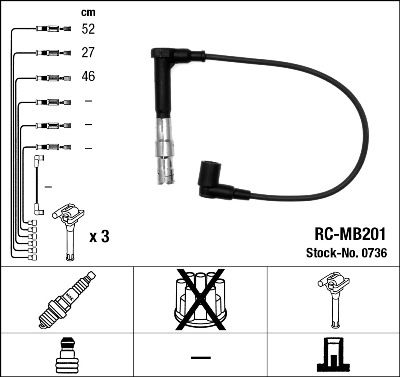 RC-MB201  NGK Komplet vodova paljenja