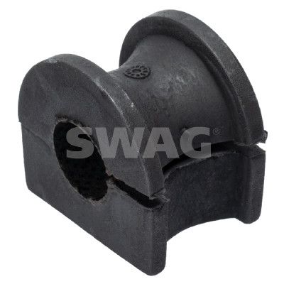 SWAG Uležištenje, stabilizator