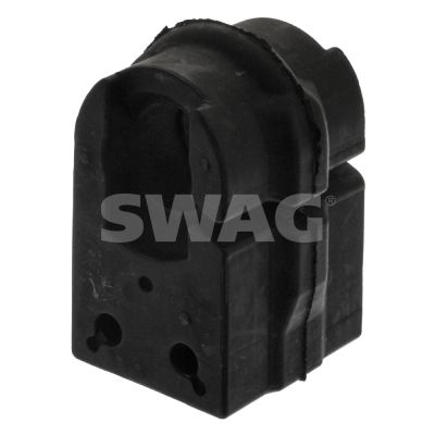 SWAG Uležištenje, stabilizator