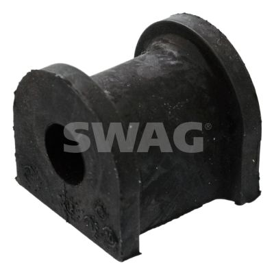 SWAG Uležištenje, stabilizator