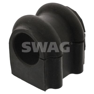 SWAG Uležištenje, stabilizator