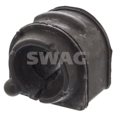 SWAG Uležištenje, stabilizator