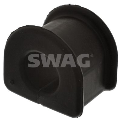 SWAG Uležištenje, stabilizator