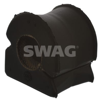 SWAG Uležištenje, stabilizator