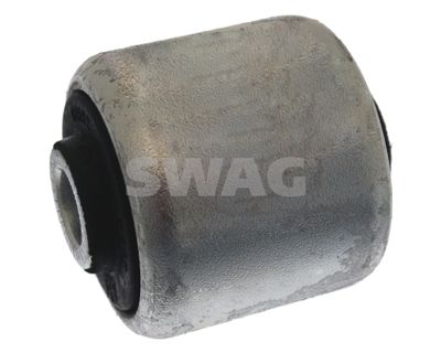 SWAG Uležištenje, upravljač