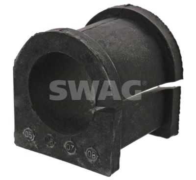 SWAG Uležištenje, stabilizator
