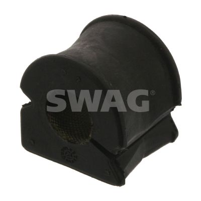 SWAG Uležištenje, stabilizator