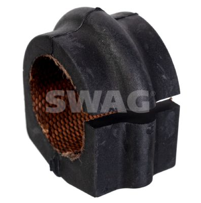SWAG Uležištenje, stabilizator