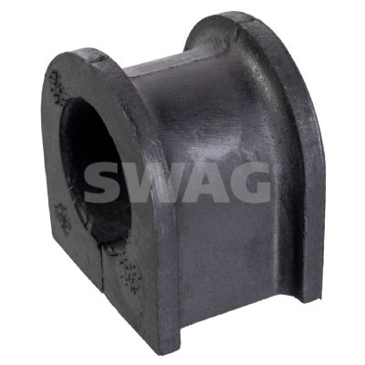 SWAG Uležištenje, stabilizator