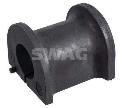 SWAG Uležištenje, stabilizator