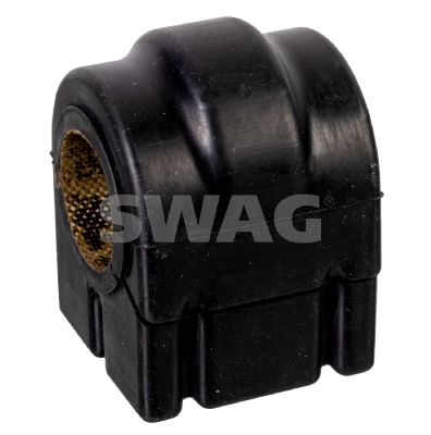 SWAG Uležištenje, stabilizator