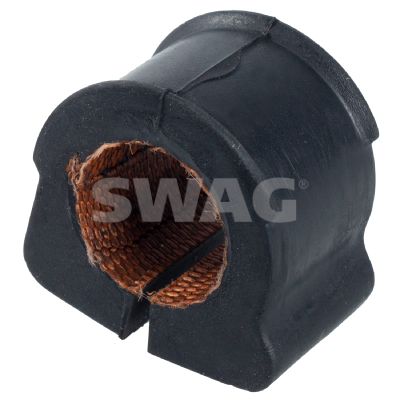 SWAG Uležištenje, stabilizator