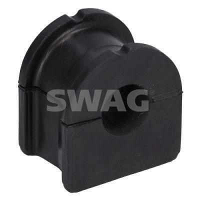 SWAG Uležištenje, stabilizator