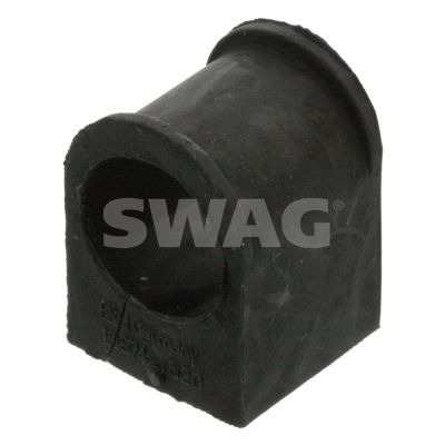 SWAG Uležištenje, stabilizator