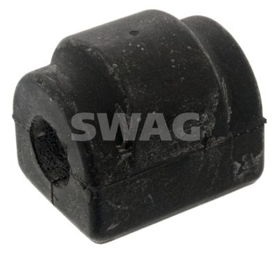 SWAG Uležištenje, stabilizator
