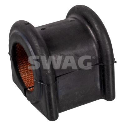 SWAG Uležištenje, stabilizator