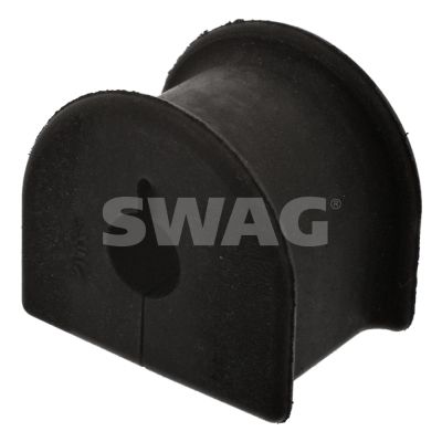 SWAG Uležištenje, stabilizator
