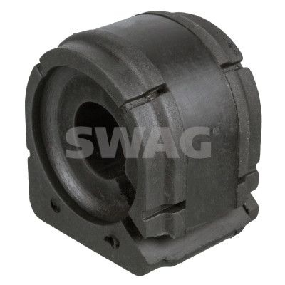SWAG Uležištenje, stabilizator