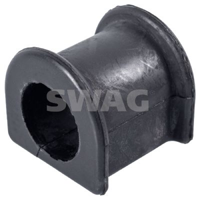 SWAG Uležištenje, stabilizator