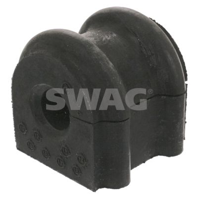 SWAG Uležištenje, stabilizator
