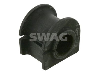 SWAG Uležištenje, stabilizator