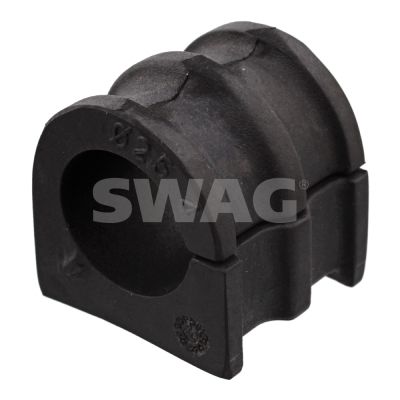 SWAG Uležištenje, stabilizator