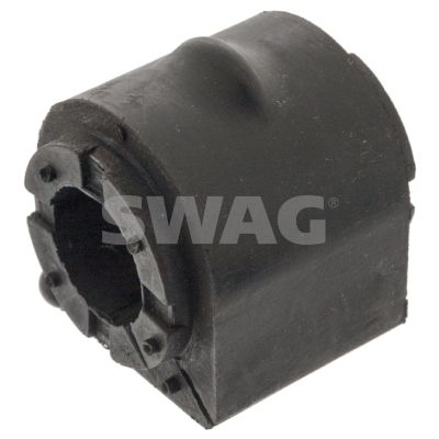 SWAG Uležištenje, stabilizator