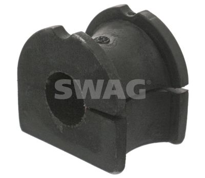 SWAG Uležištenje, stabilizator
