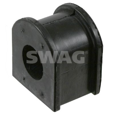 SWAG Uležištenje, stabilizator
