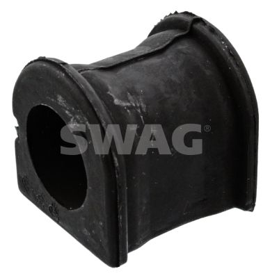 SWAG Uležištenje, stabilizator