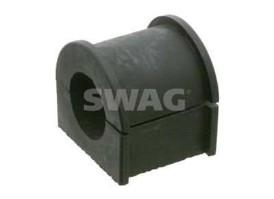 SWAG Uležištenje, stabilizator