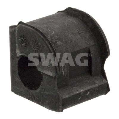 SWAG Uležištenje, stabilizator