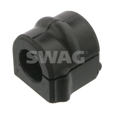 SWAG Uležištenje, stabilizator