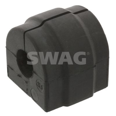 SWAG Uležištenje, stabilizator