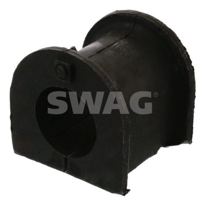 SWAG Uležištenje, stabilizator