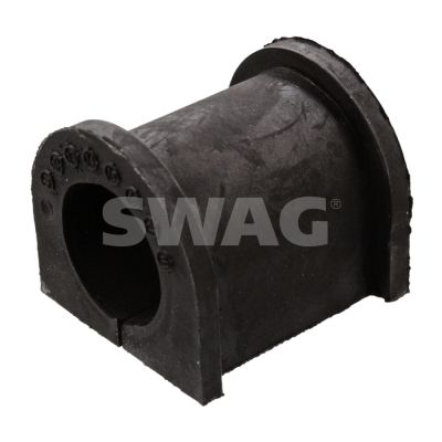 SWAG Uležištenje, stabilizator