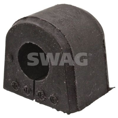 SWAG Uležištenje, stabilizator