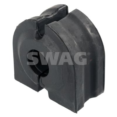 SWAG Uležištenje, stabilizator