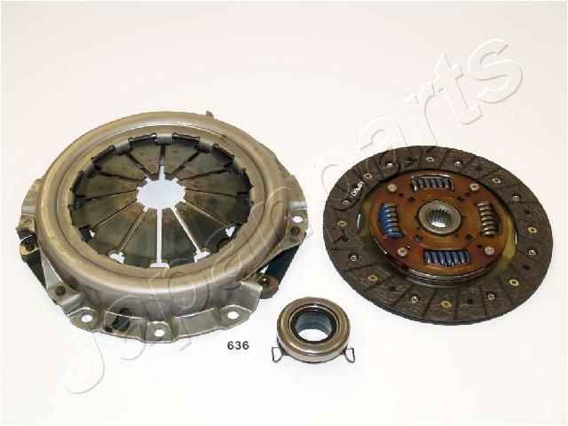 JapanParts Komplet spojke