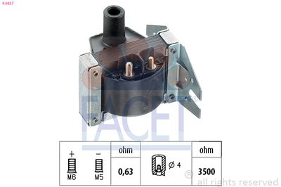 FACET Indukcijski svitak